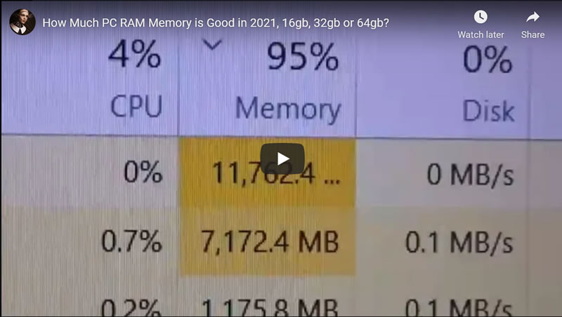 How Much PC RAM Memory is Good in 2021, 16gb, 32gb or 64gb? 