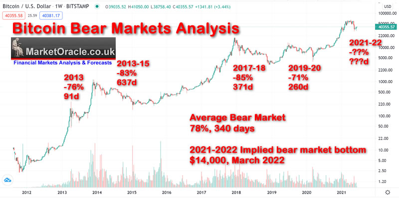 RBLX Intrinsic Valuation and Fundamental Analysis - Roblox Corp - Alpha  Spread