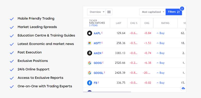 Trustpac trading benefits