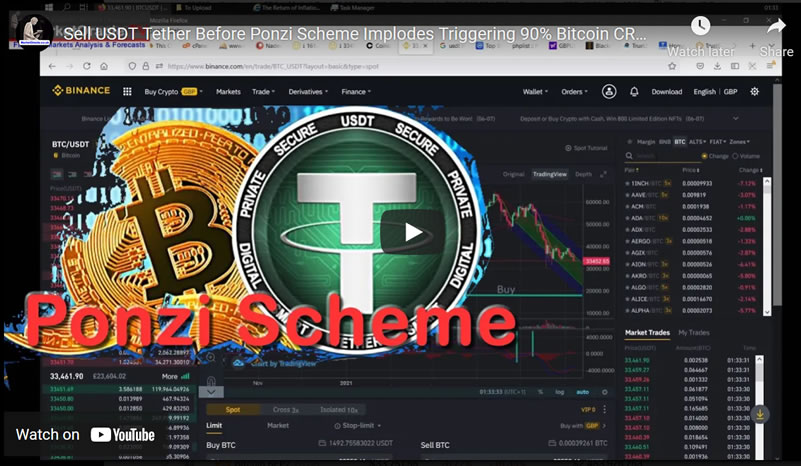 SELL USDT Tether Before Ponzi Scheme Implodes Triggering 90% Bitcoin CRASH in Cryptos Lehman Bros