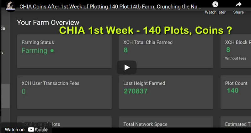 CHIA Coins After 1st Week of Plotting 140 Plot 14tb Farm. Crunching the Numbers How to Win