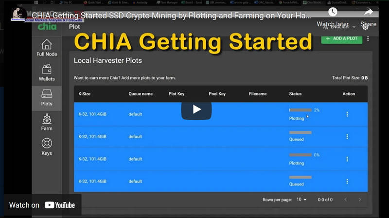 CHIA Getting Started SSD Crypto Mining by Plotting and Farming on Your Hard Drives Guide