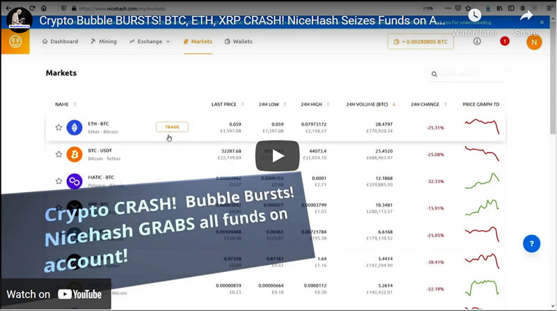 Crypto Bubble BURSTS! BTC, ETH, XRP CRASH! NiceHash Seizes Funds on Account Halting ALL Withdrawals!