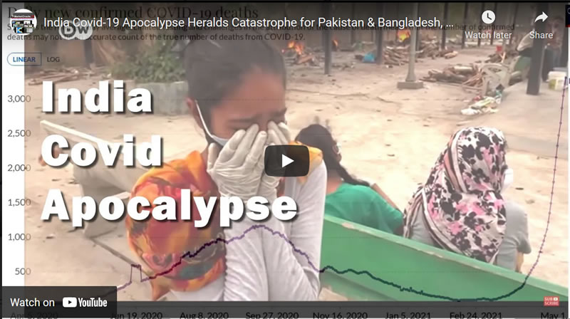 India Covid-19 Apocalypse Heralds Catastrophe for Pakistan & Bangladesh, Covid in Italy August 2019!