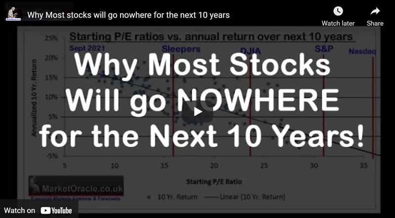 Why Most Stocks May Go Nowhere for the Next 10 Years! 