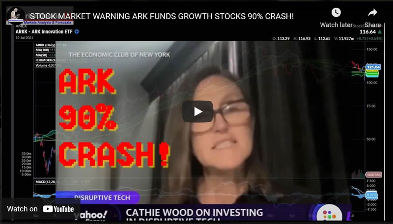 STOCK MARKET WARNING ARK FUNDS GROWTH STOCKS 90% CRASH!