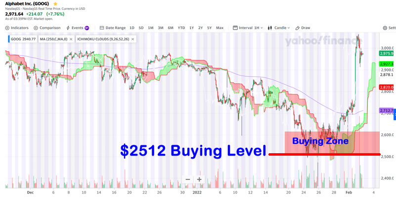 Is Roblox Stock A Buy Or Sell: Why It's Likely Overvalued (NYSE:RBLX)