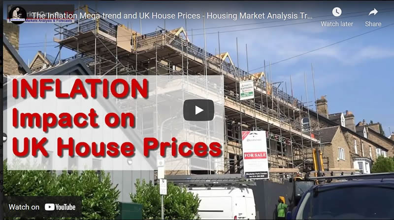 The Inflation Mega-trend and UK House Prices - Housing Market Analysis Trend Forecast 2022 to 2025