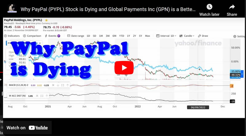 Why PayPal (PYPL) Stock is Dying and Global Payments Inc (GPN) is a Better Fintech 