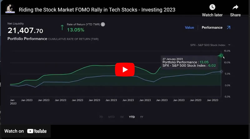 Riding the Stock Market FOMO Rally in Tech Stocks - Investing 2023