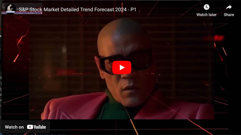 S&P Stock Market Detailed Trend Forecast 2024 - P1