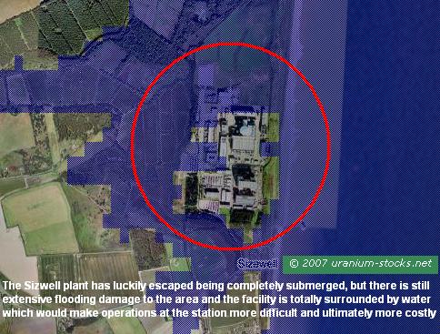 Sizewell Nuclear Power Plant