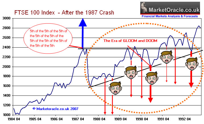 pbs crashed stock market