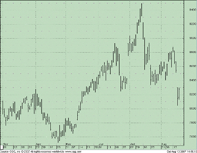 CT 070820 Soybeans