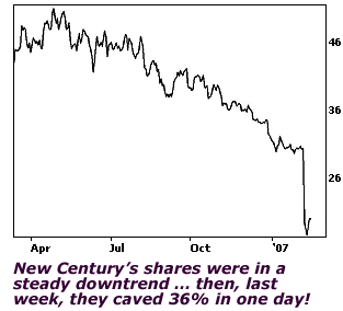 And NEW's stock imploded last week, dropping a record 36% in a single day