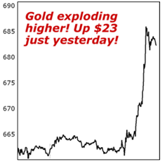 Gold through the roof! Here's what's next for Gold Oil and the Stock Market 