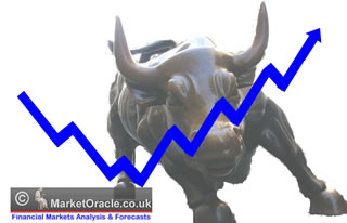 With alternative strategy ETFs, you don't have to take sides.