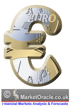 dollar-euro-coin.jpg