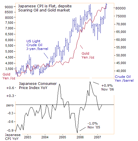 tokyo stock exchange jgb options