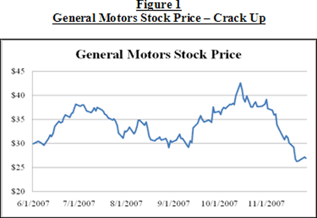 intel stock market prices uk