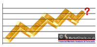 Central banks are increasing their gold reserves.