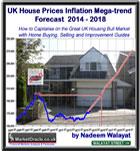 UK Housing Market Ebook