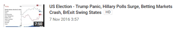 US Election Panic