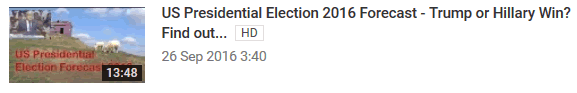 US Presidential Election 2016 Forecast - Trump or Hillary Win? Find out...