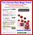 The Interest Rate Mega-Trend Ebook