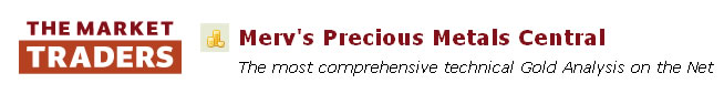 Merv has a soft spot for the gold industry and has developed several Gold Indices reflecting different aspec