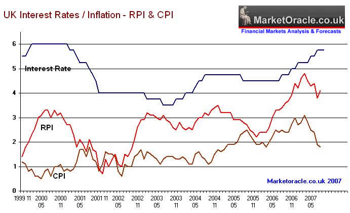 libor-rate-forecast