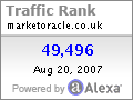 Market Oracle Ranked at 49,496 of global websites