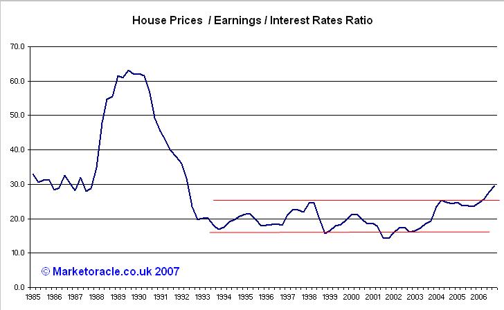 uk_housing_market