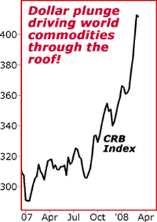 Dollar plunge driving world commodities through the roof!