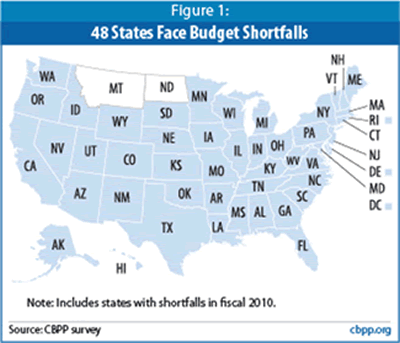 48 States Face Budget Shortfalls