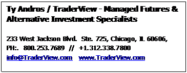 Text Box: Ty Andros / TraderView - Managed Futures & Alternative Investment Specialists    233 West Jackson Blvd.  Ste. 725, Chicago, IL 60606,   PH:.  800.253.7689  //  +1.312.338.7800  info@TraderView.com   www.TraderView.com     