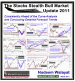 Stocks Stealth Bull Market