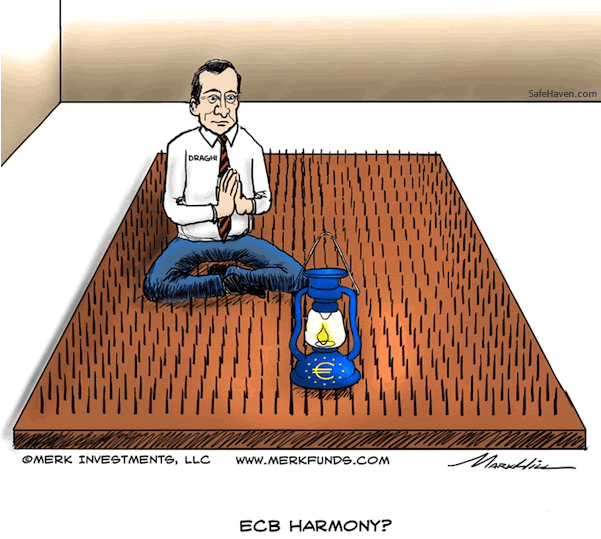 Draghi Bed of Nails Cartoon