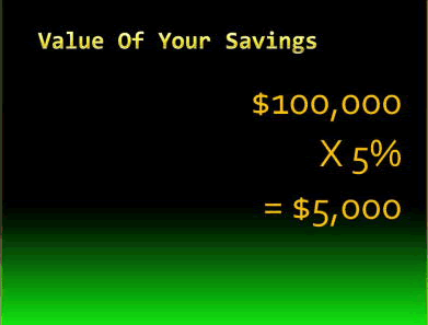 Value of your Savings
