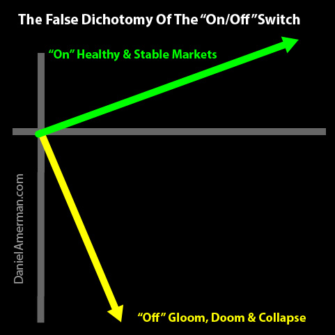 The false dichotomy of the 'on/off switch