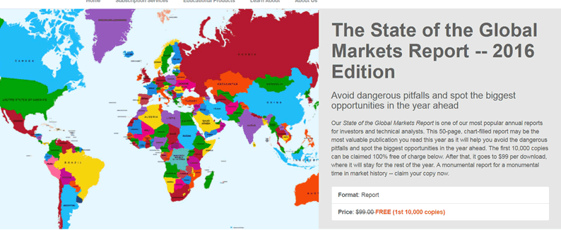 State of the Global Markets 2016