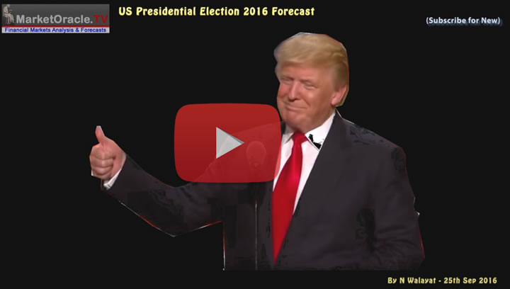 Trump Election Win Forecast
