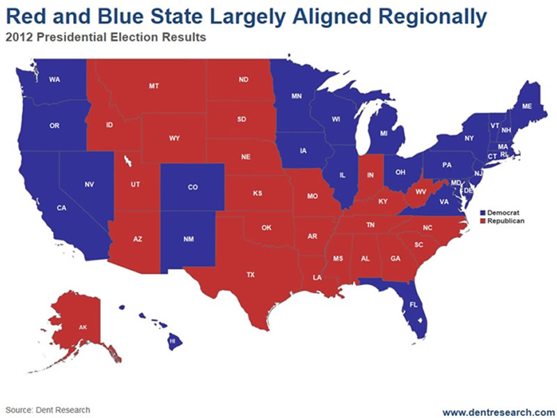 Red States vs Blue States - What's Next: A Third and Potentially Lethal ...