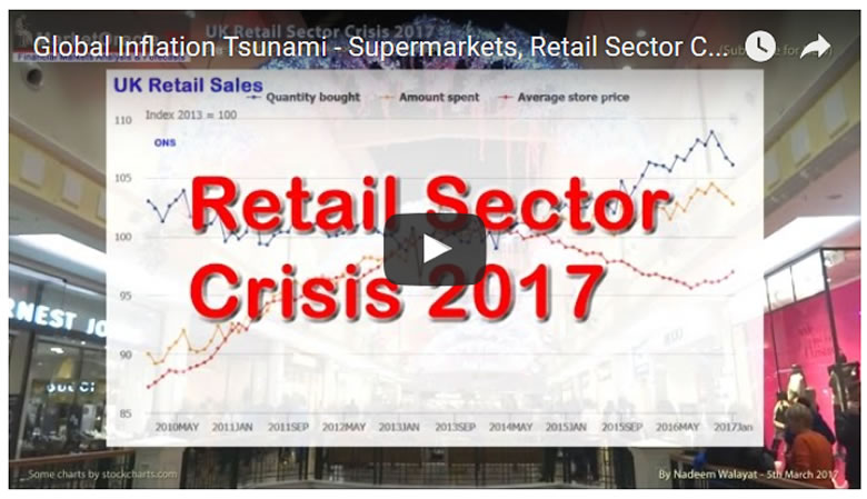 Global Inflation Tsunami - Supermarkets, Retail Sector Crisis 2017