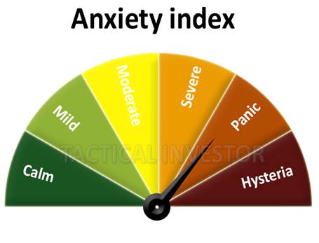 Anxiety Index March 14, 2018.jpg