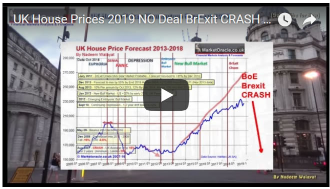UK House Prices 2019 NO Deal BrExit CRASH Warning!