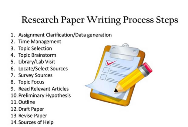 Research paper literature