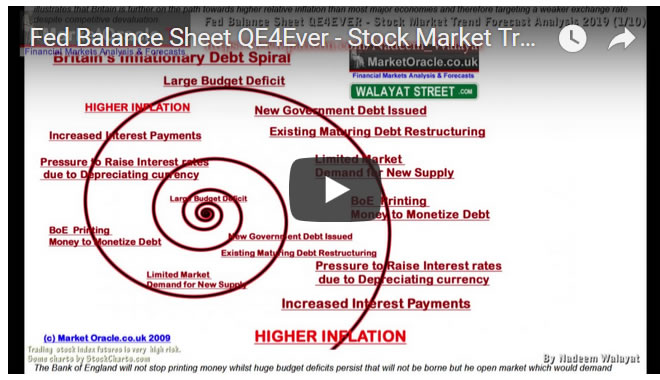 QE4EVER Stock Market 2019