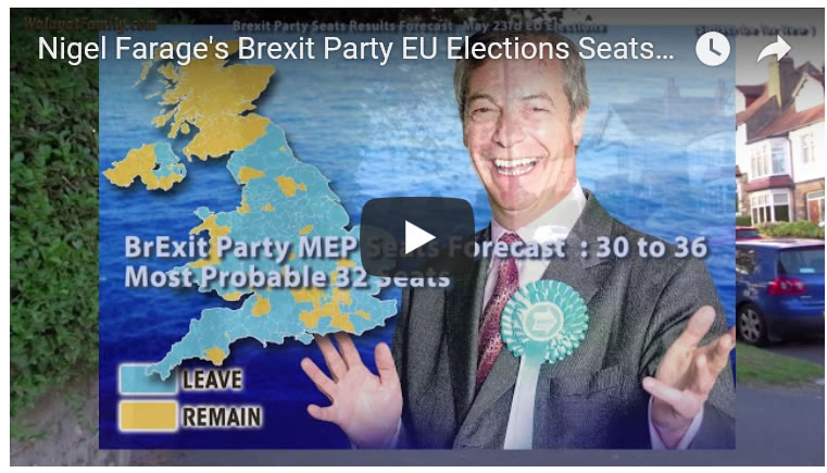 Nigel Farage's Brexit Party EU Elections Seats Results Forecast