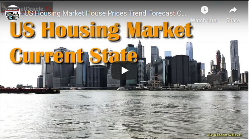 US Housing Market House Prices Trend Forecast Current State